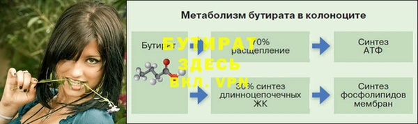 дмт Шарыпово